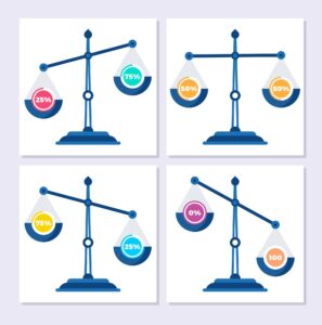 Read more about the article Η καλύτερη αναλογία THC με CBD